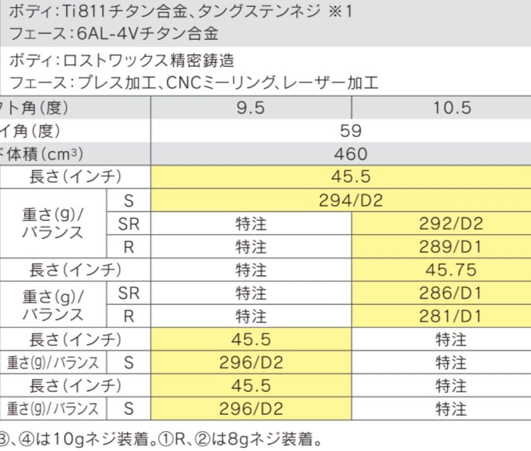 TOUR B JGR 2019 3本セット