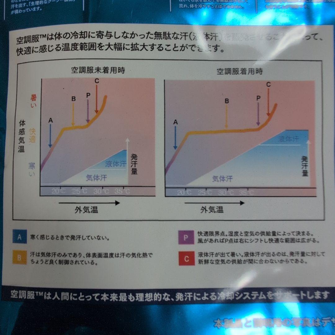 空調服、スターターキット一式