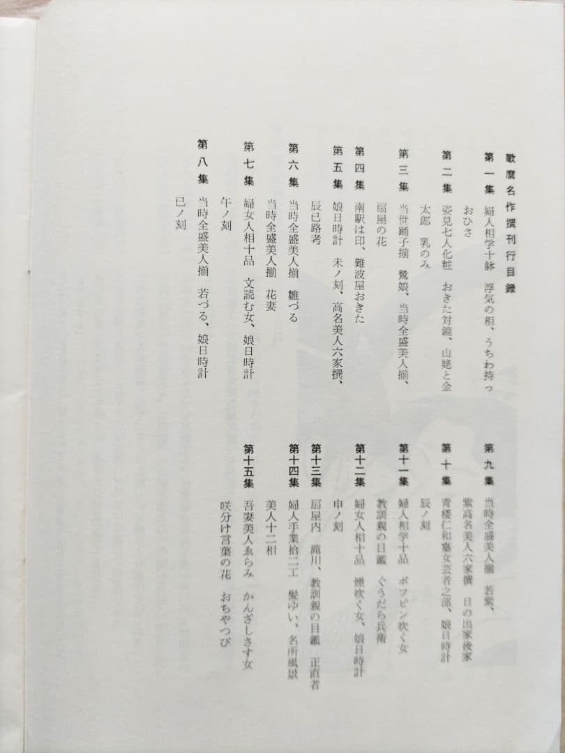 喜多川歌麿 名作撰 手摺木版画 全30作揃い 悠々洞出版　浮世絵