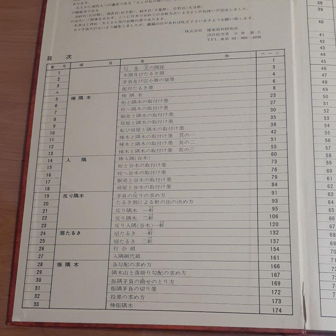 さしがね事典