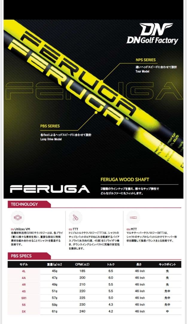 フェルガ Feruga PBS 4R ドライバー用　1w シャフト ピンスリーブ