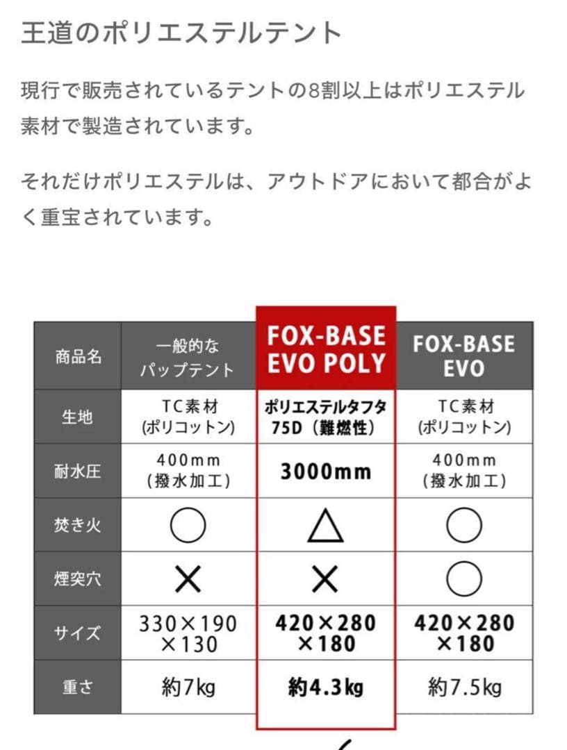 極美品 FUTURE FOX 雪雨対応◎FOX-BASE EVO POLY ポリ