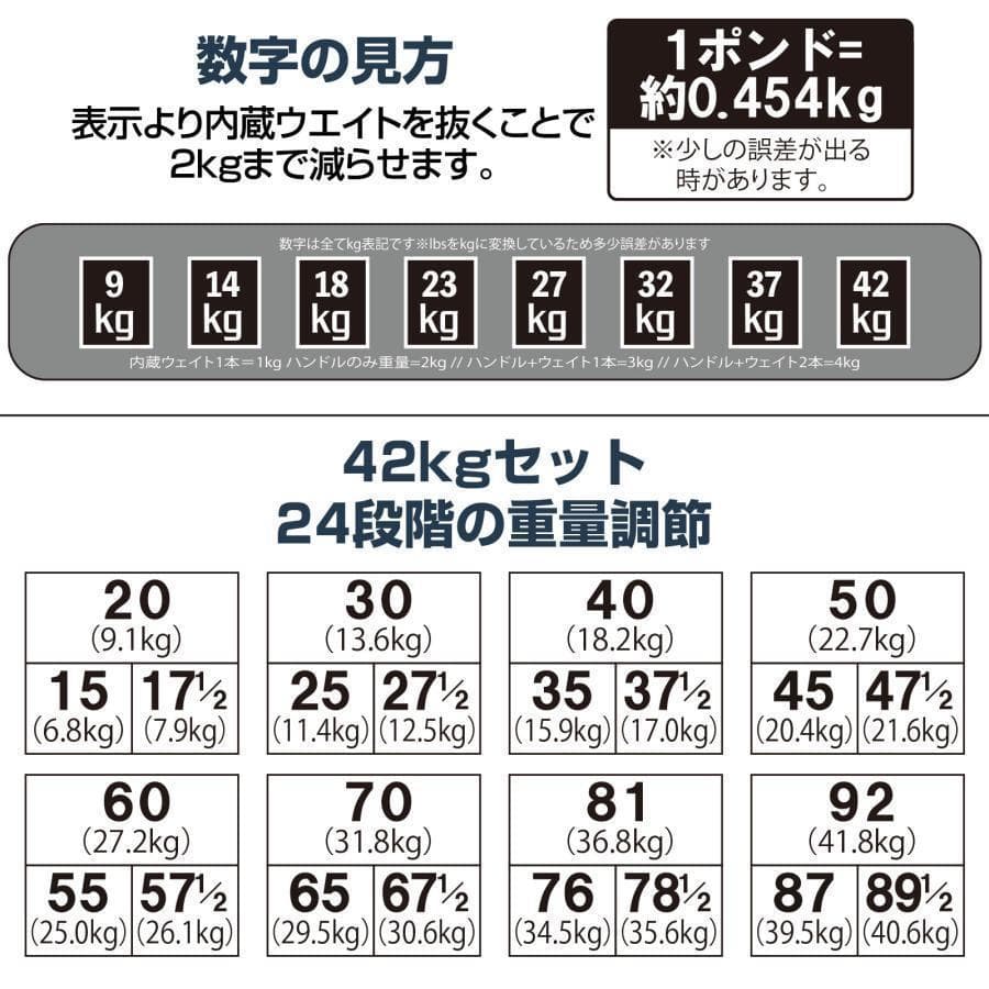 パワーブロック ダンベル 可変式 筋トレ 42kg 単品 24段階調節
