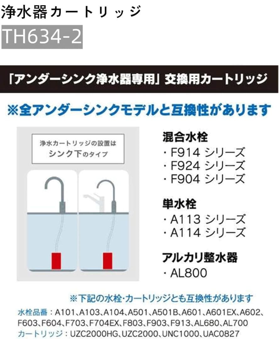 【高性能】TH634-2 交換用 浄水カートリッジ 【13物質除去】ビルトイン用