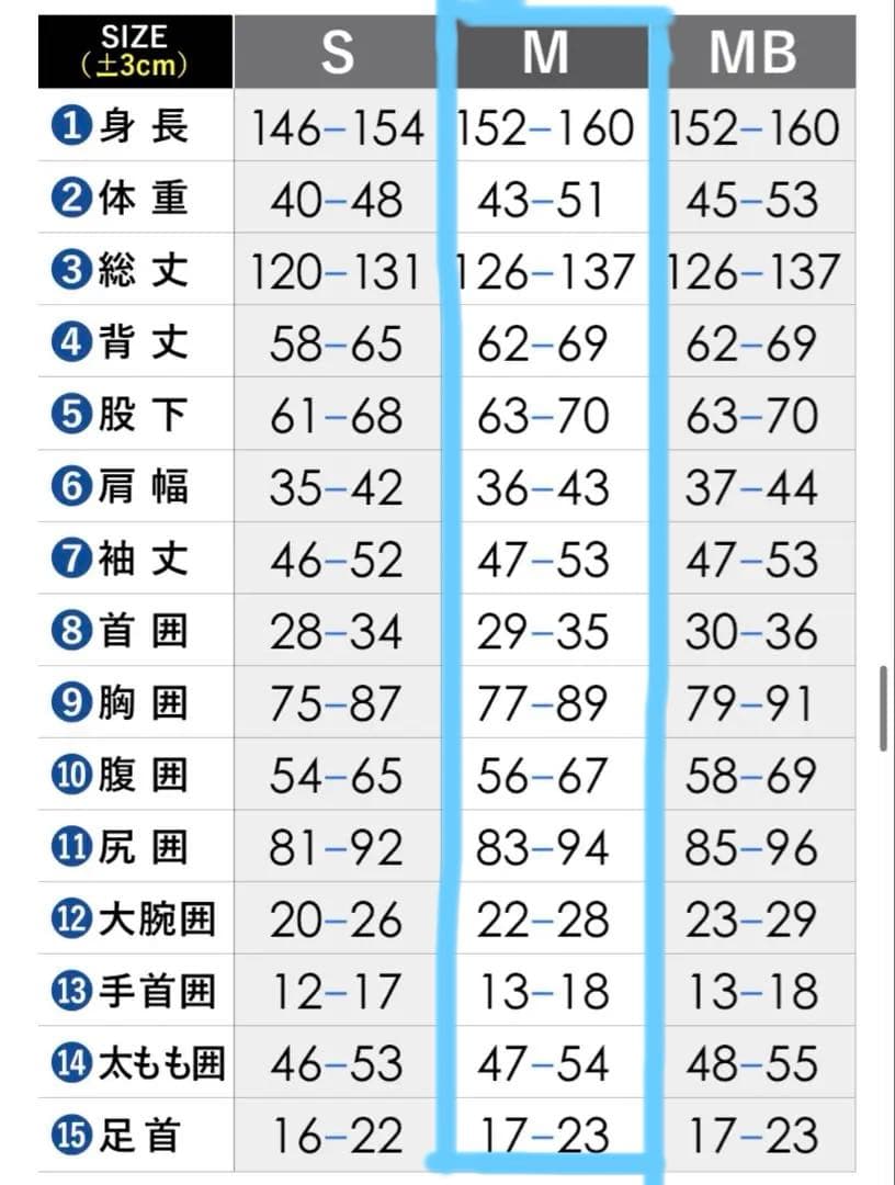 FELLOW セミドライウェットスーツ レディース 5×3mm Mサイズ 未使用