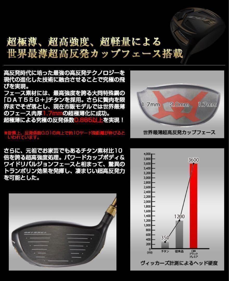 ★新品！世界最薄超高反発で55Yアップ！ワークスゴルフ CBRゴールドプレミア