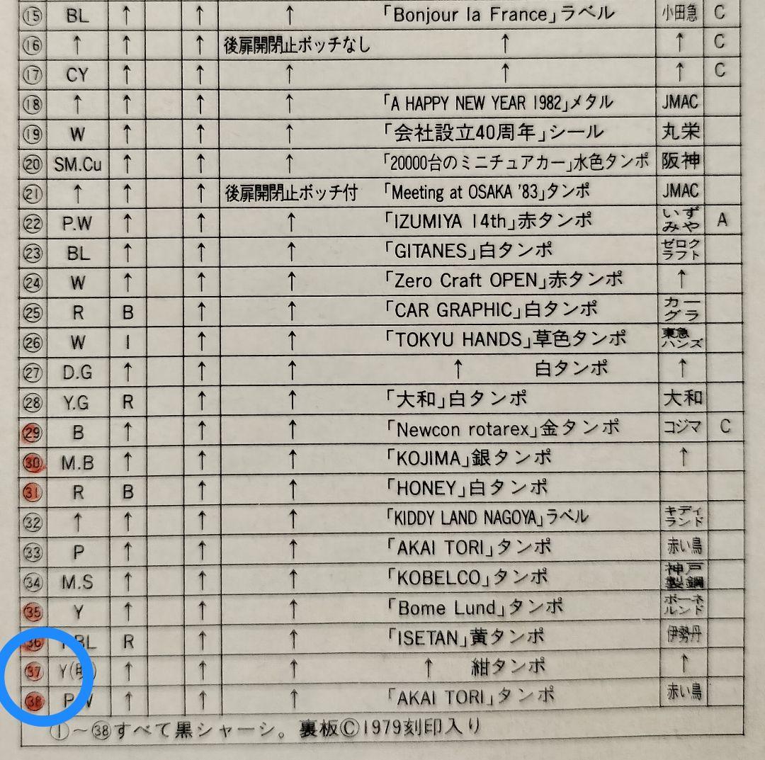 《青箱トミカF17-2-37》シトロエンHトラック【伊勢丹特注】未使用美品