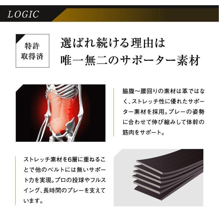 特別価格　箱なし　野球専用ベルト　コアエナジー 3　レッド/シルバー　ベルト
