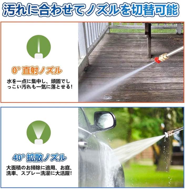 高圧洗浄機 充電式 コードレス 高圧洗浄器 充電式ウォッシャー２つバッテリー