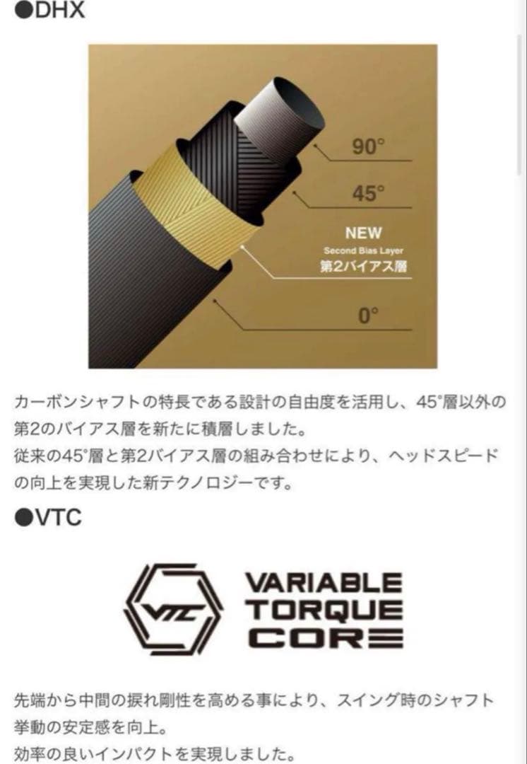 スピーダーNXゴールド タイトリストスリーブ【オープニングセール中！】新品未使用