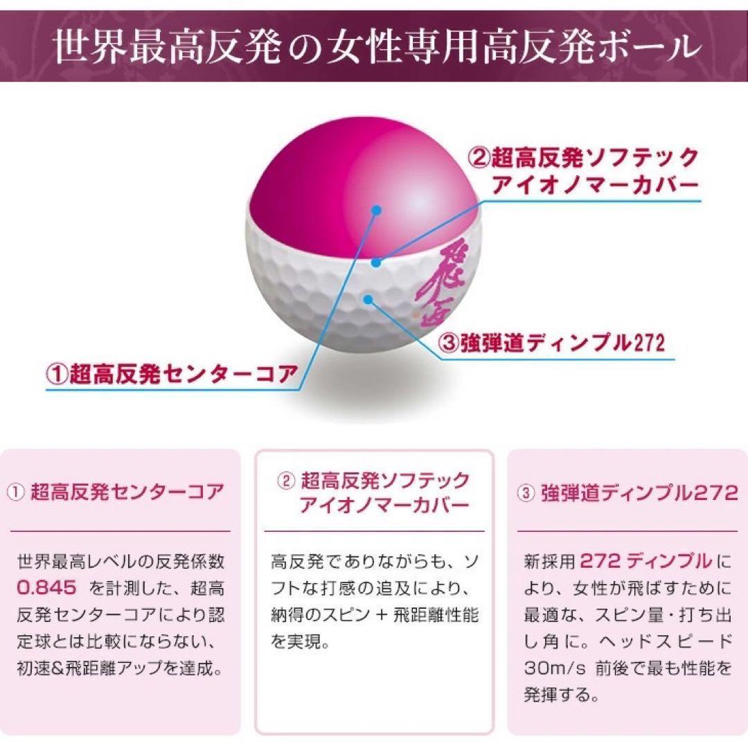 唯一の女性用超高反発! 軽くてオシャレな ダイナミクス フェミーナ プレステージ