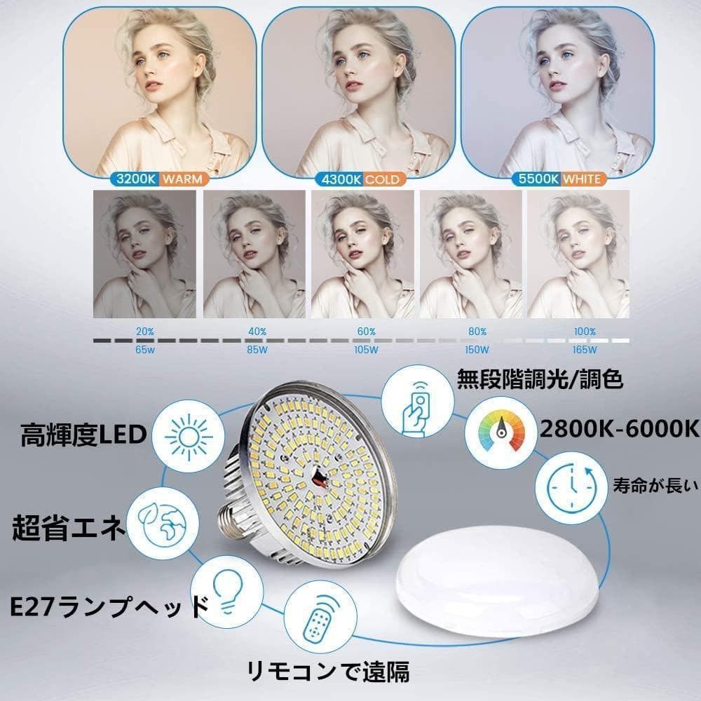 ソフトボックス LED撮影用ライト 写真撮影 50x70cm 照明キット