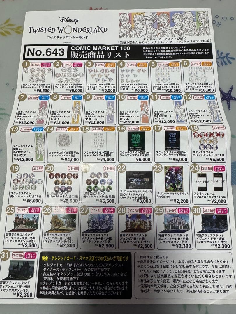 ツイステ アクリルフレーム マジカルカメラデザイン 夏コミショッパー、商品リスト