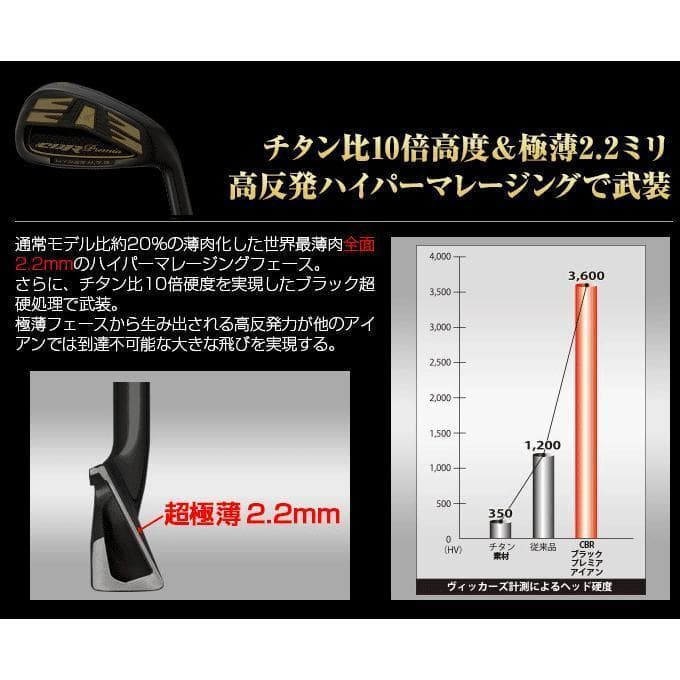 ★新品 CBRブラックプレミア 高反発アイアン ヘッドのみ 6個セット