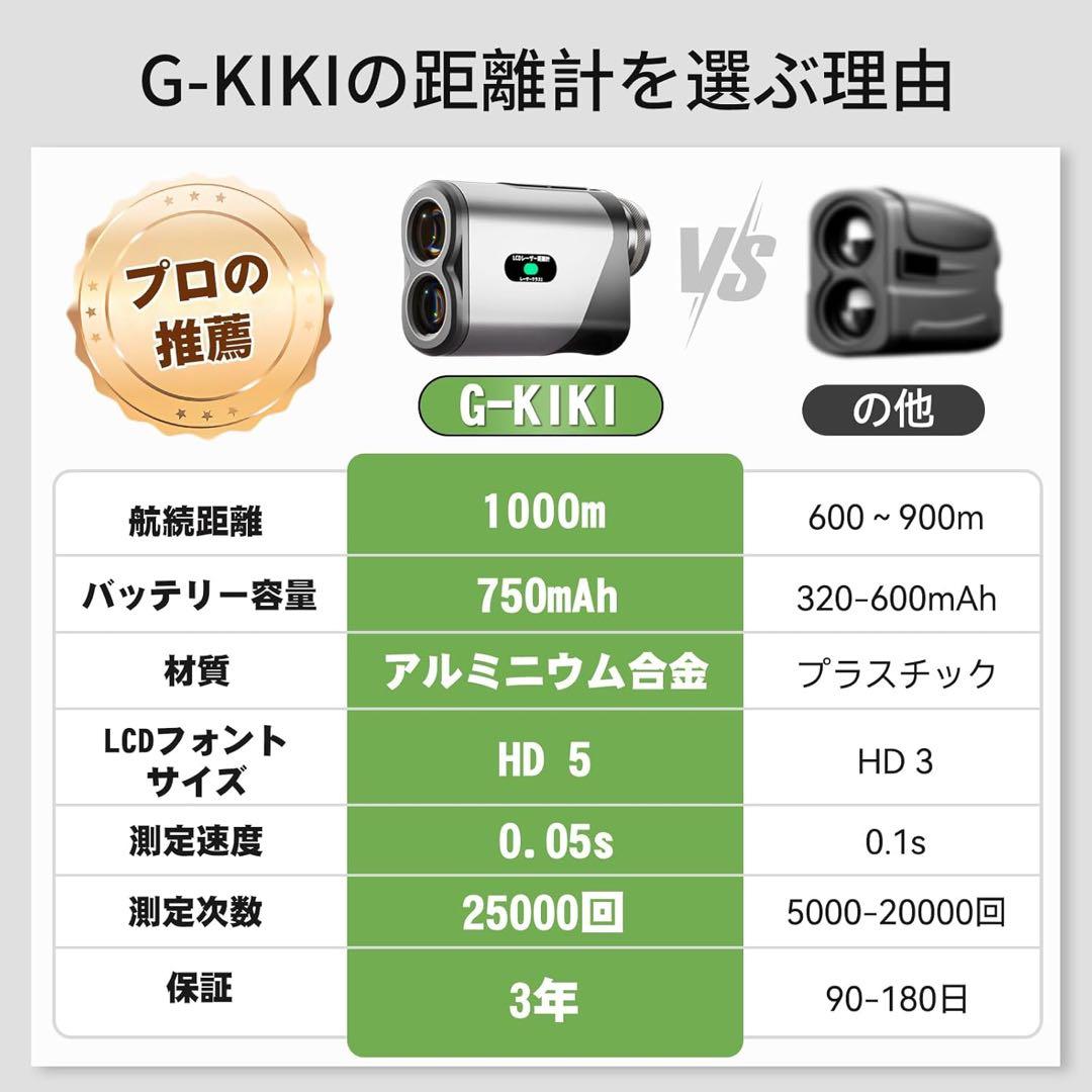 ゴルフ距離計 距離測定器 1000m/1094YD対応 95%高透過率