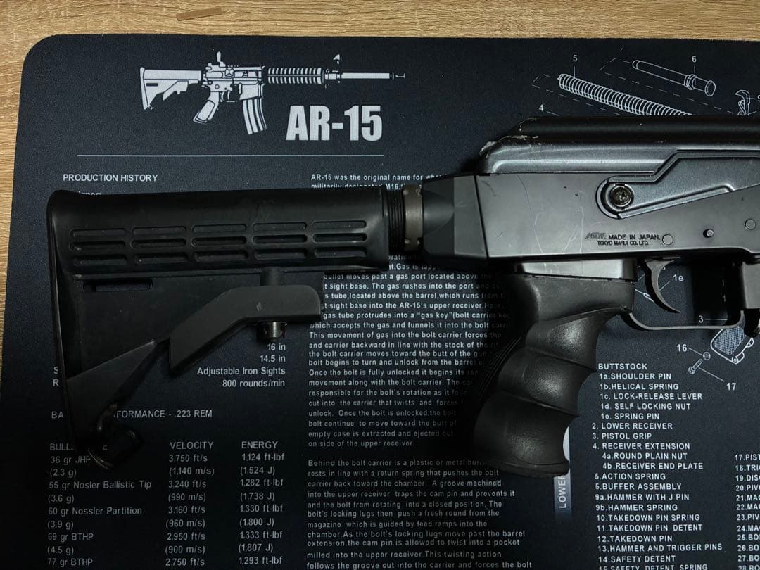 東京マルイ スタンダード電動ガン AK47 タクティカルカスタム マガジン2本付