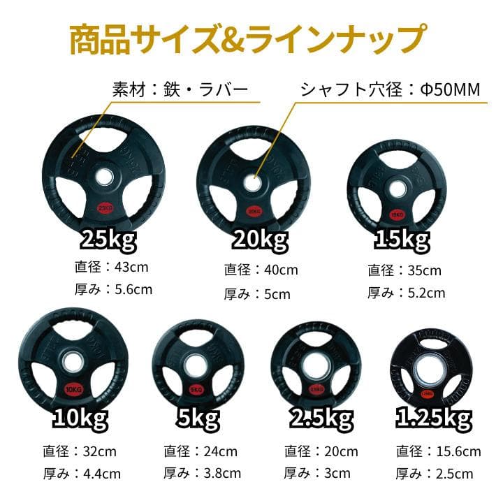【新品・送料無料】バーベルプレート計30kgセット(15kg×2枚)