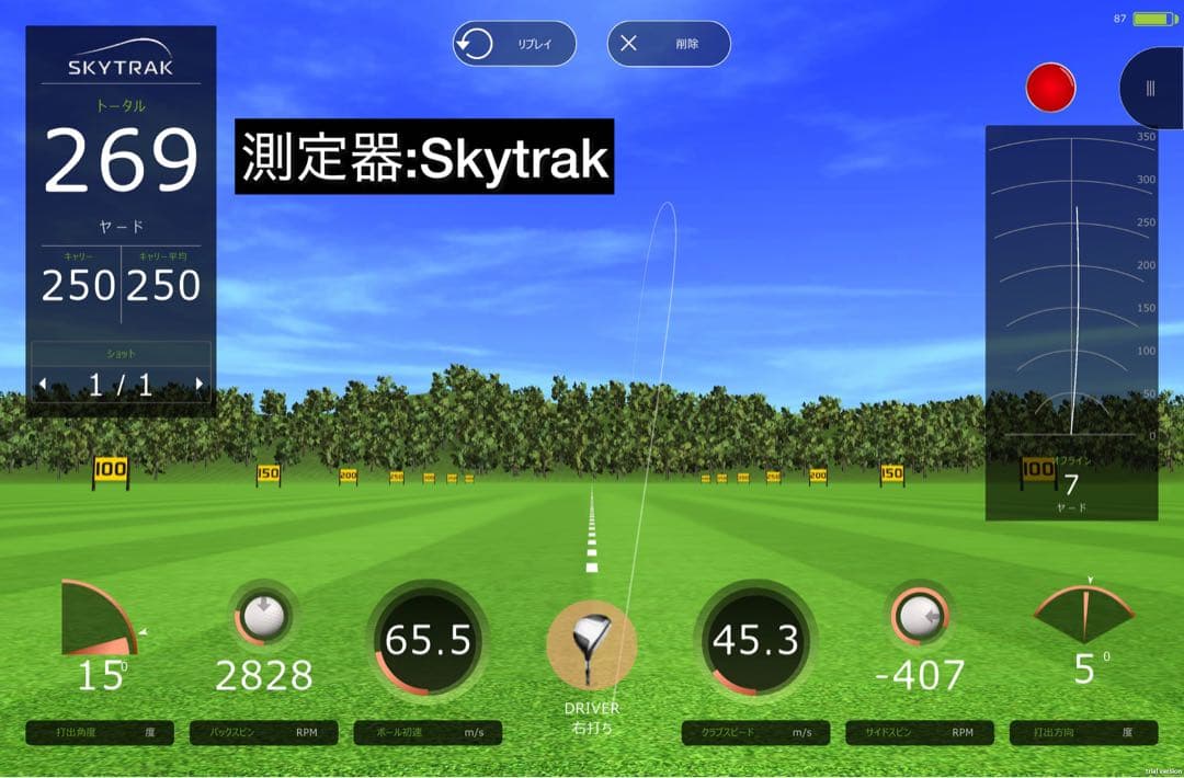 TaylorMade BRNR Mini DCopper 11.5°