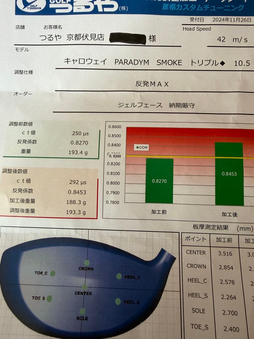 ◆高反発加工済み◆キャロウェイ/PARADYM SMOKE トリプル ◆◆◆