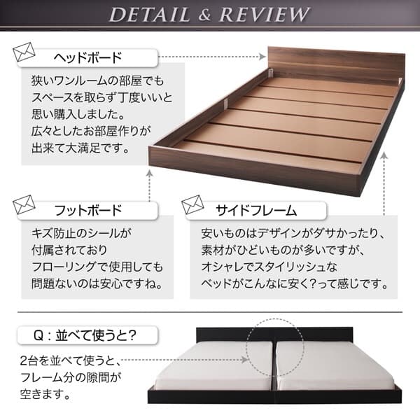 rrシンプルフロアベッド llano (マットレスセット)ダブル