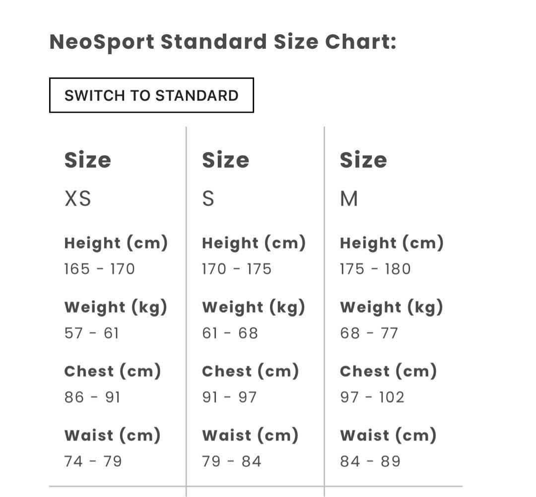 トライアスロン ウエットスーツ NeoSports