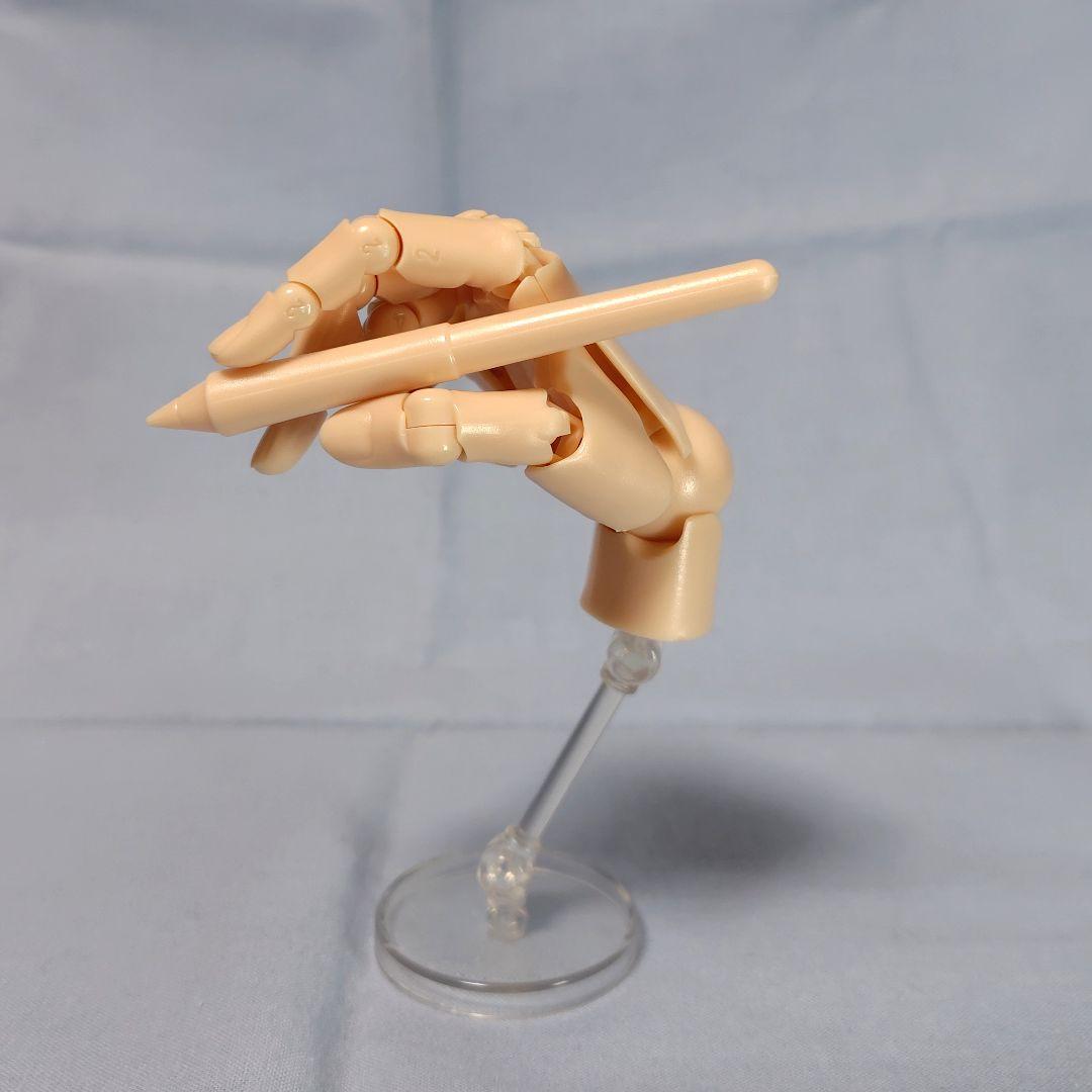 figma人体模型＋1/2ハンドモデル