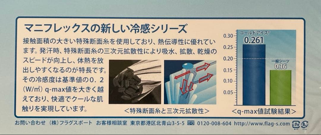 未開封 マニフレックス 接触冷感 シングル アイスボックスシーツ 2枚 日本製