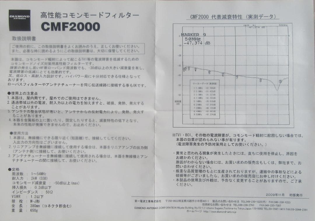 DIAMOND CMF2000 フィルター