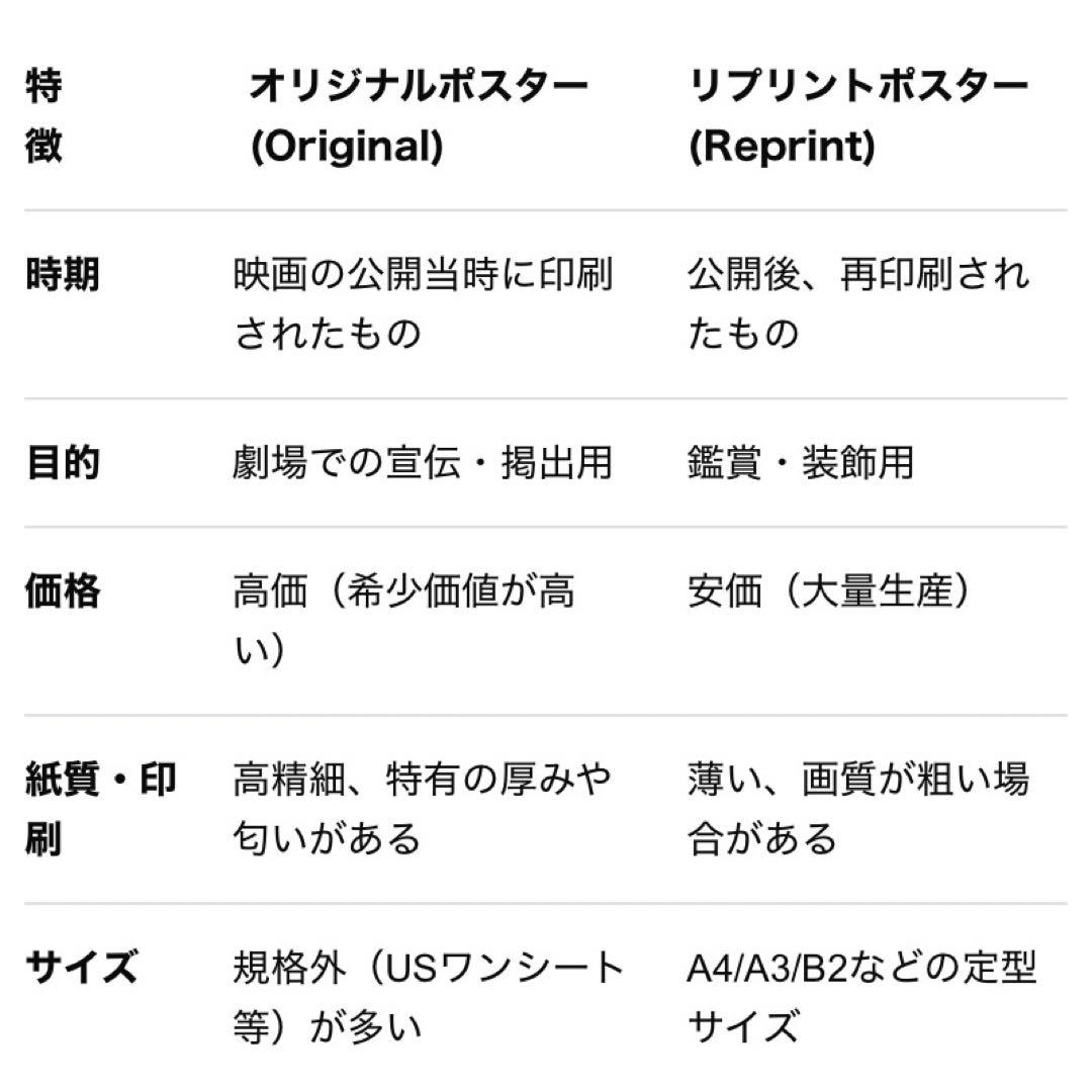 *枚数限定*映画館用両面印刷ポスターUS版:呪術廻戦 渋谷事変 死滅回游