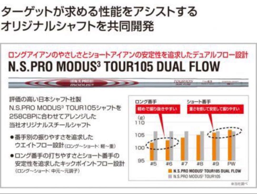新品258CBP アイアンセット#5〜PW6本MODUS3105DUALFLOW