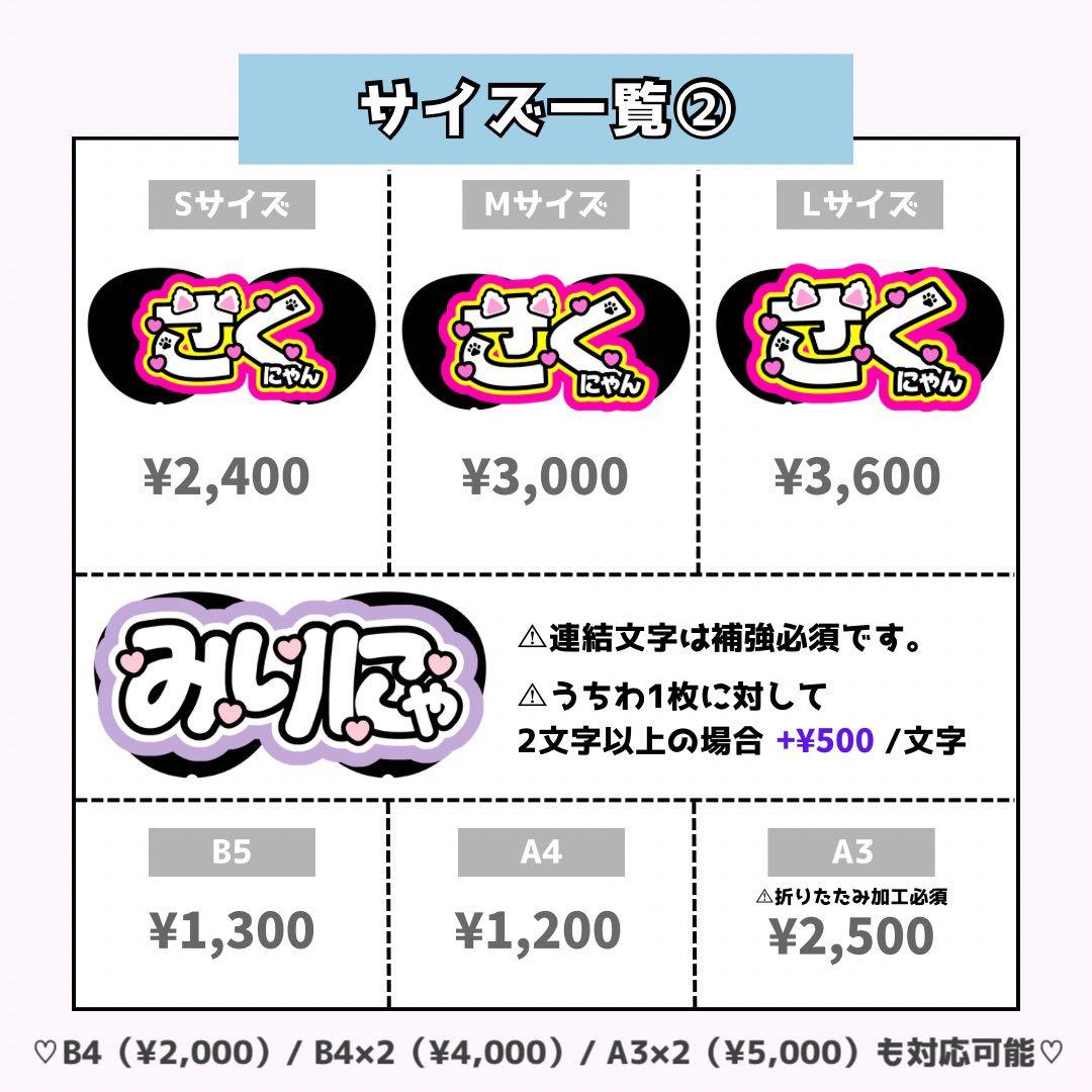 はりねずみちゃんページ♡2月ネームボード うちわ文字 連結文字 オーダー