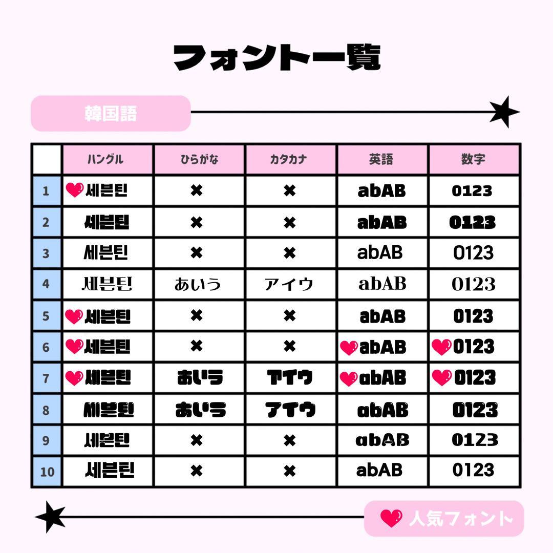はりねずみちゃんページ♡2月ネームボード うちわ文字 連結文字 オーダー
