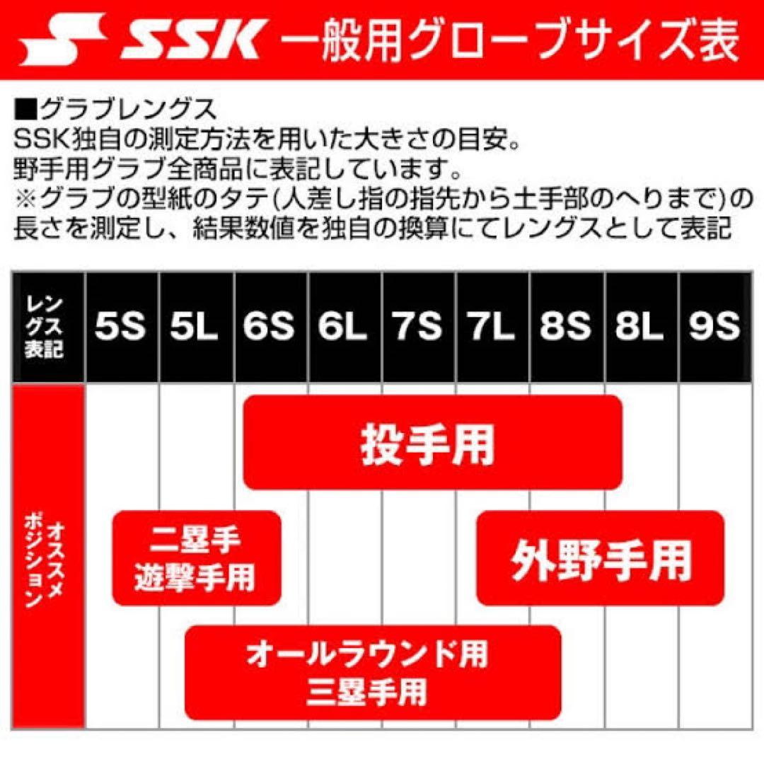 【最高級】プロエッジ　軟式オーダーグラブ　　　（内野手用）