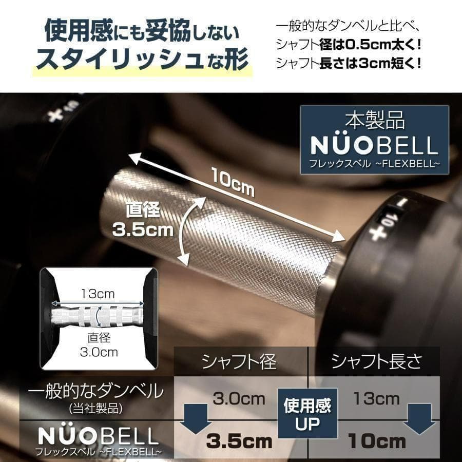 フレックスベル 20kg×2個セット (NUO 正規代理店品) 可変式ダンベル