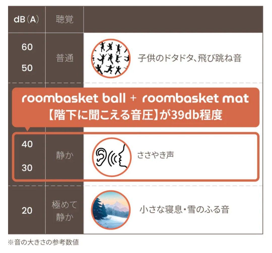 【美品】roombasketball ドリブルセット Pro5号ボール付 静音