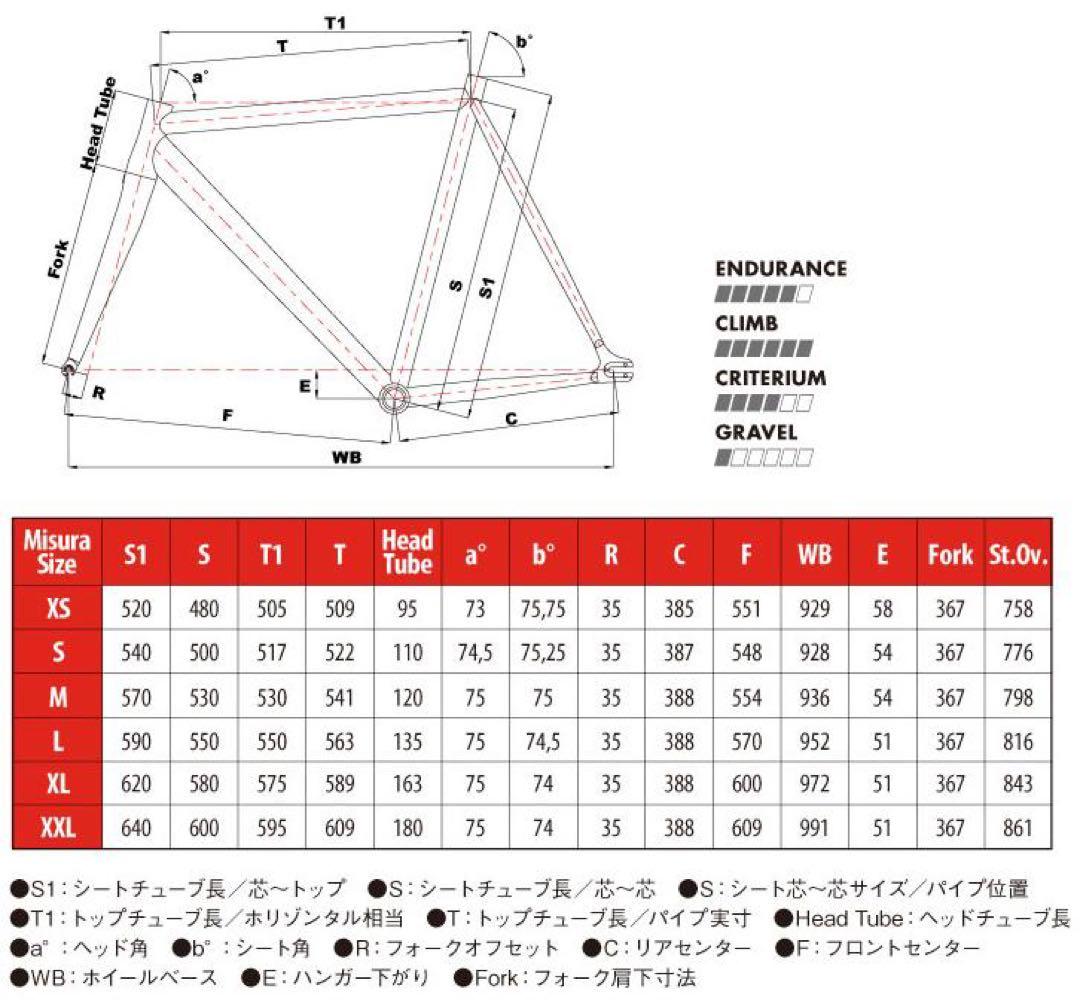 Cinelli mash histogram 2015 Sサイズ　フレームセット