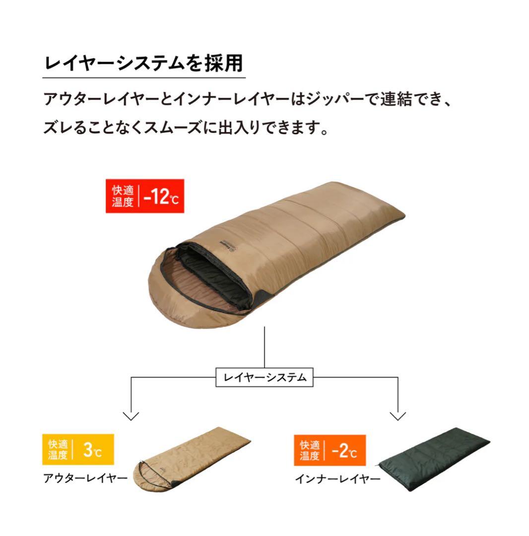 Snugpak ベースキャンプ スリープシステム 封筒型シェラフ2個セット
