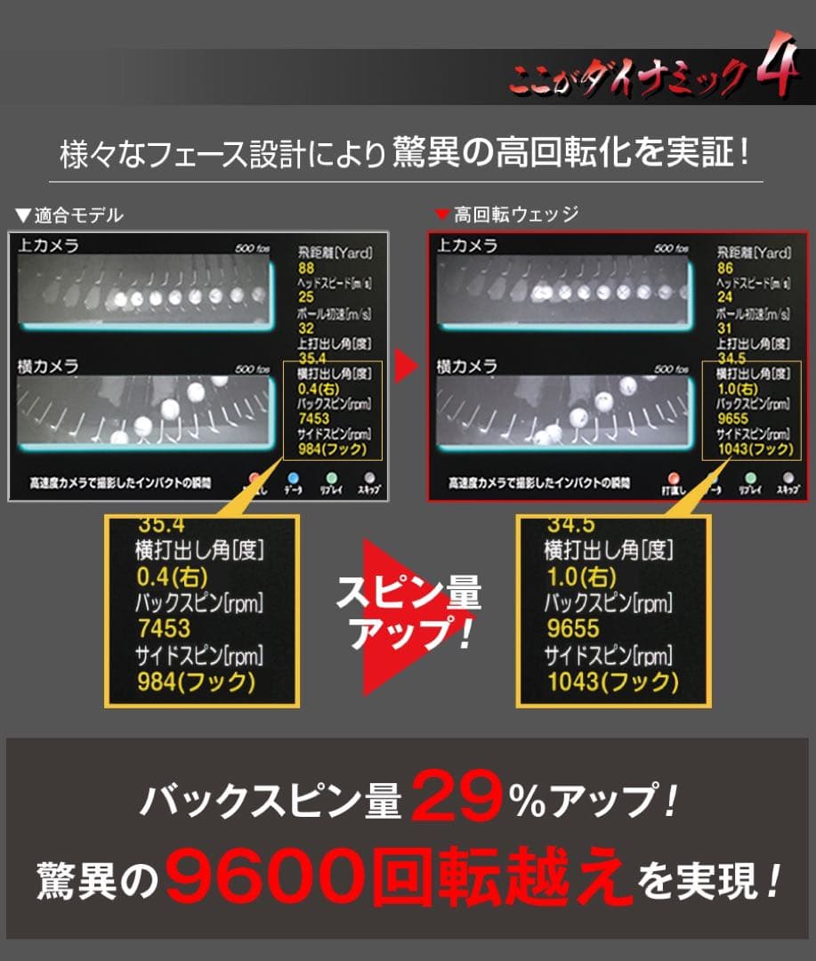 48度も大人気★世界最強バックスピン！止まって戻って寄せワン連発の超激スピン性能