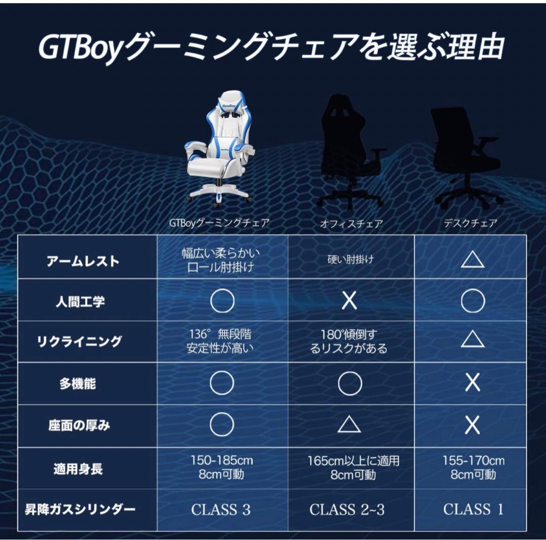 GTBoy ゲーミングチェア 椅子 デスクチェア  パソコンチェア 青と白