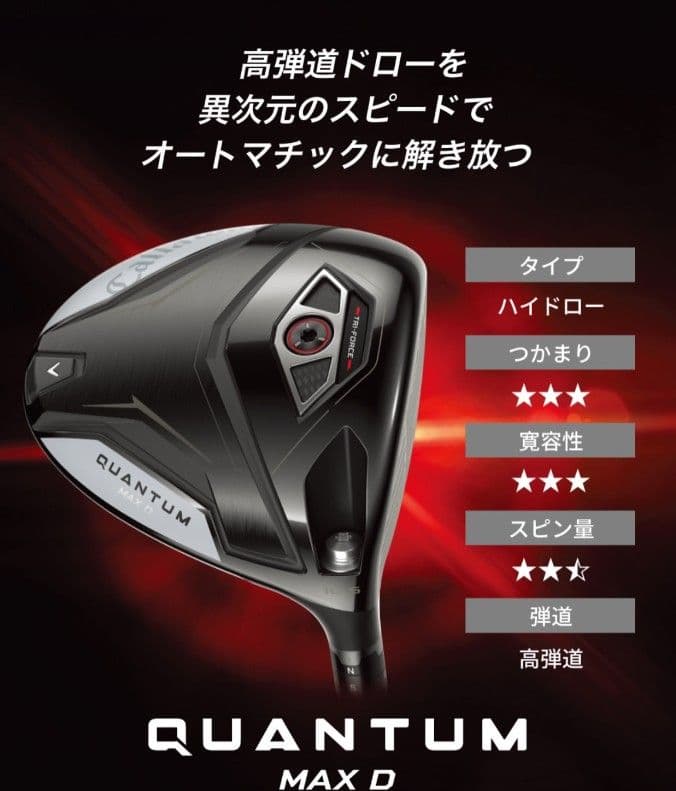 キャロウェイ クアンタム ドライバーMAX D 10.5