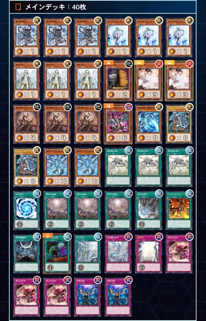 遊戯王　原石青眼デッキ　メイン40+エクストラ15 ライバルズ新規入り　誘発あり