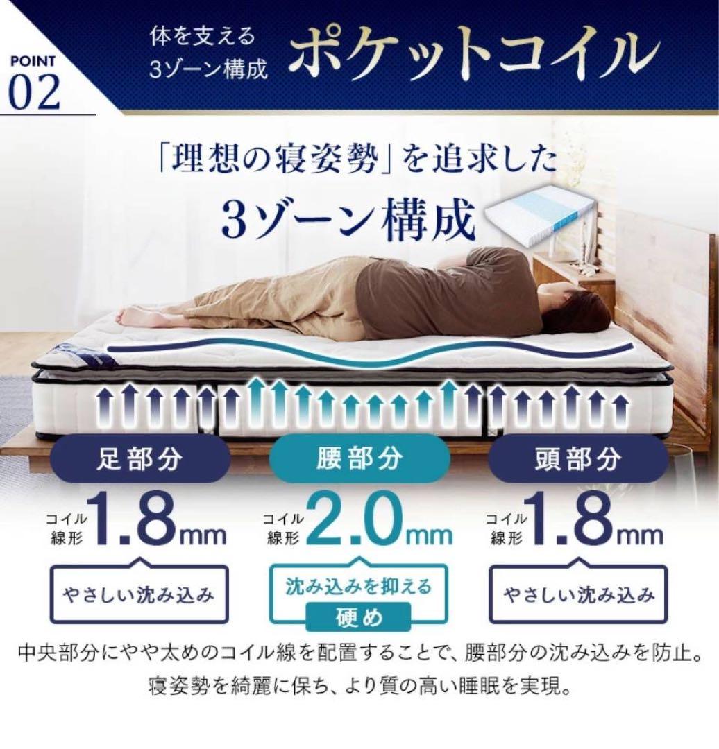 【3月5日まで出品、名古屋市引き取り限定】ダブルサイズベッドフレーム&マットレス