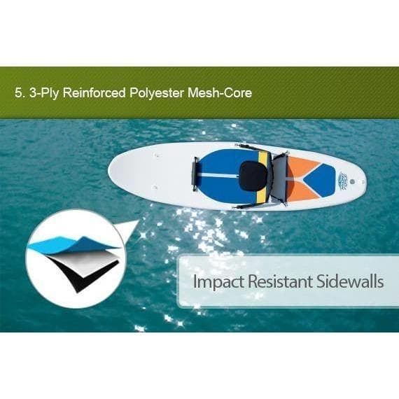 新品未使用HydroForce社 SUP Board 並行輸入 OUTLET