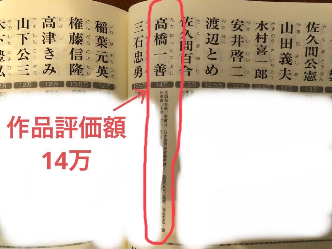 15.「室堂」髙橋一善 油絵