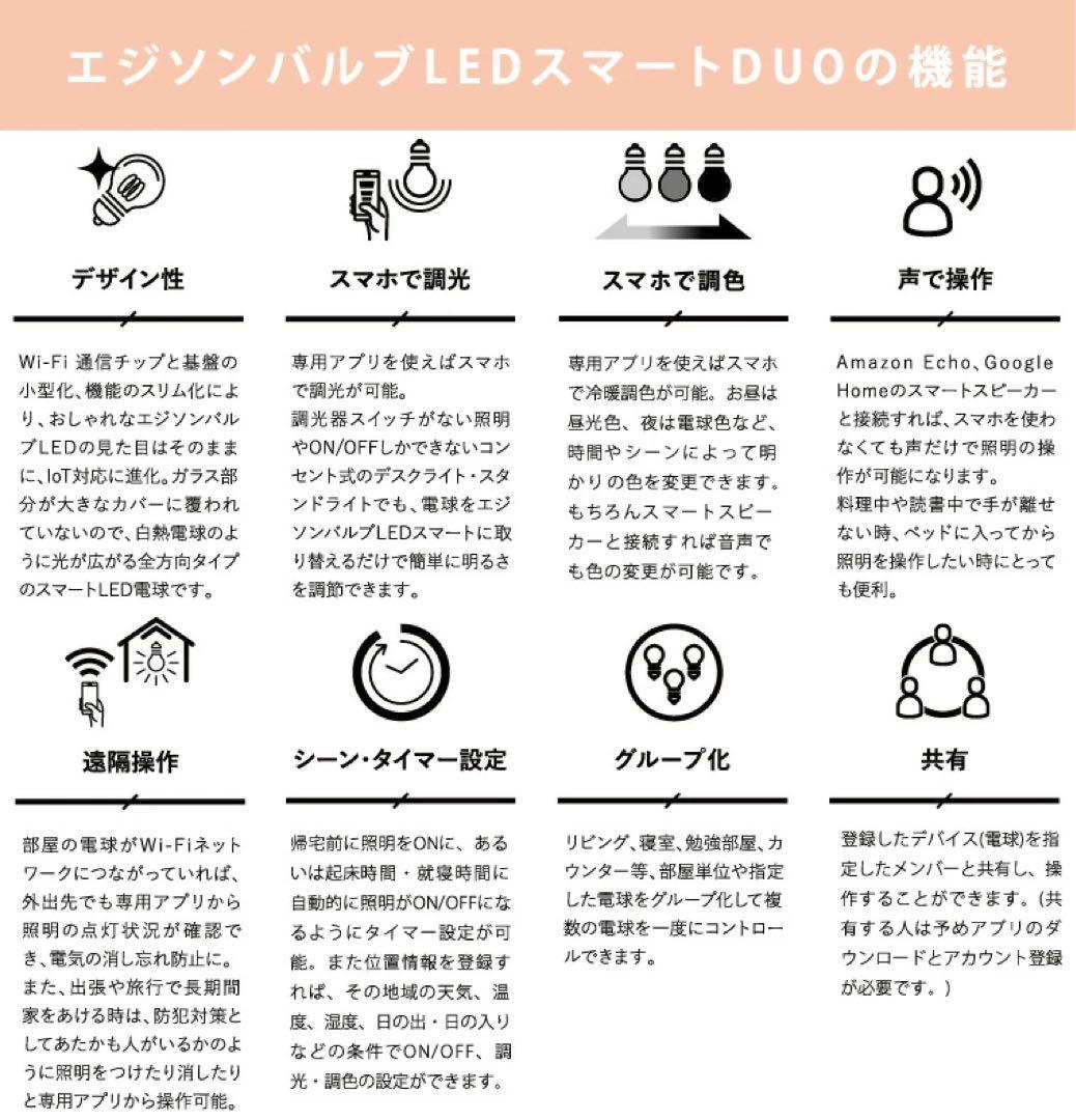 スマート電球　３個　エジソンバルブLEDスマートデュオ　スパイラルミニGLOBE