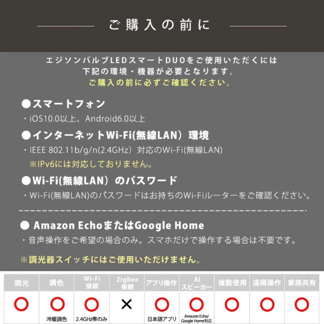 スマート電球　３個　エジソンバルブLEDスマートデュオ　スパイラルミニGLOBE