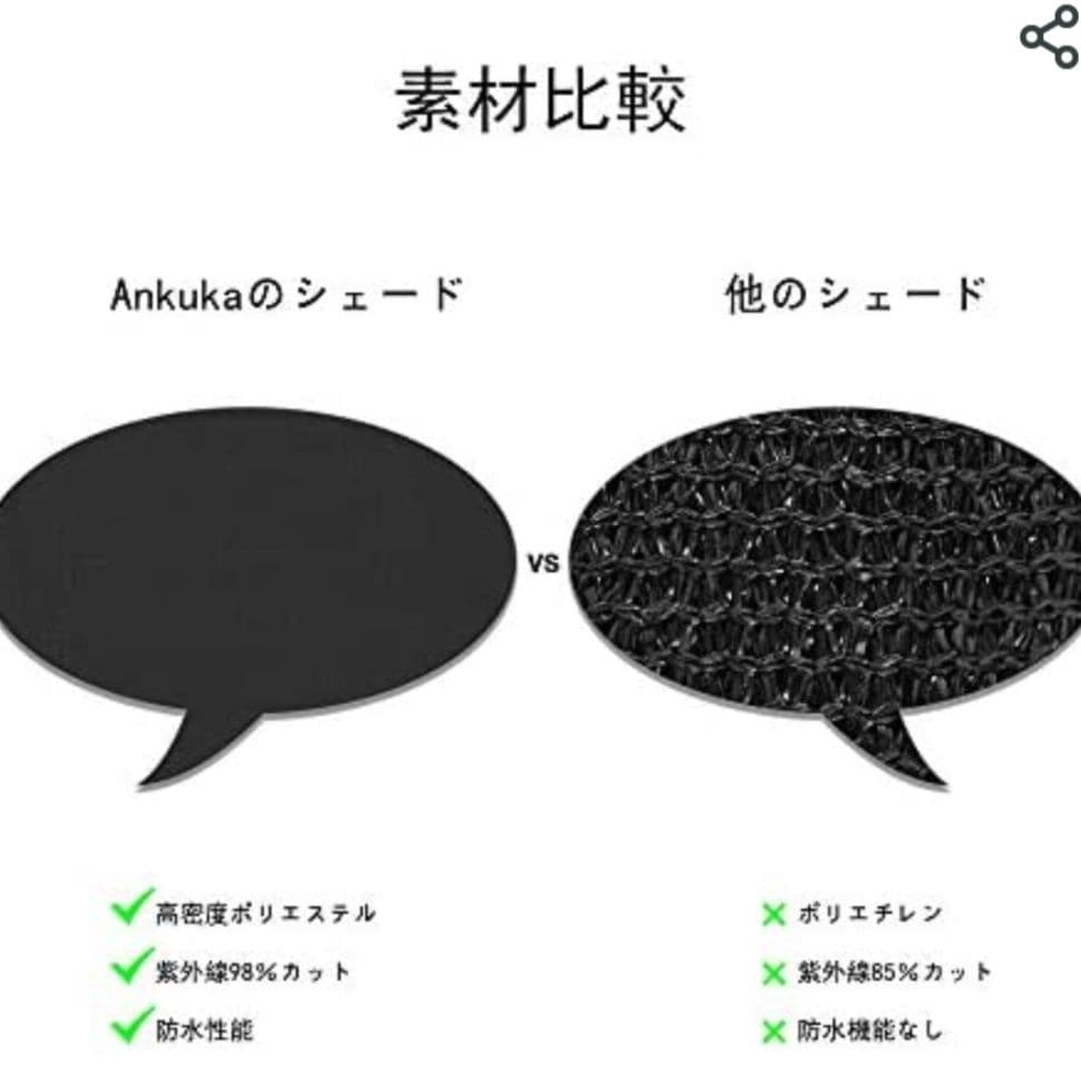 Ankuka 日除けシェード サンシェード クールシェード