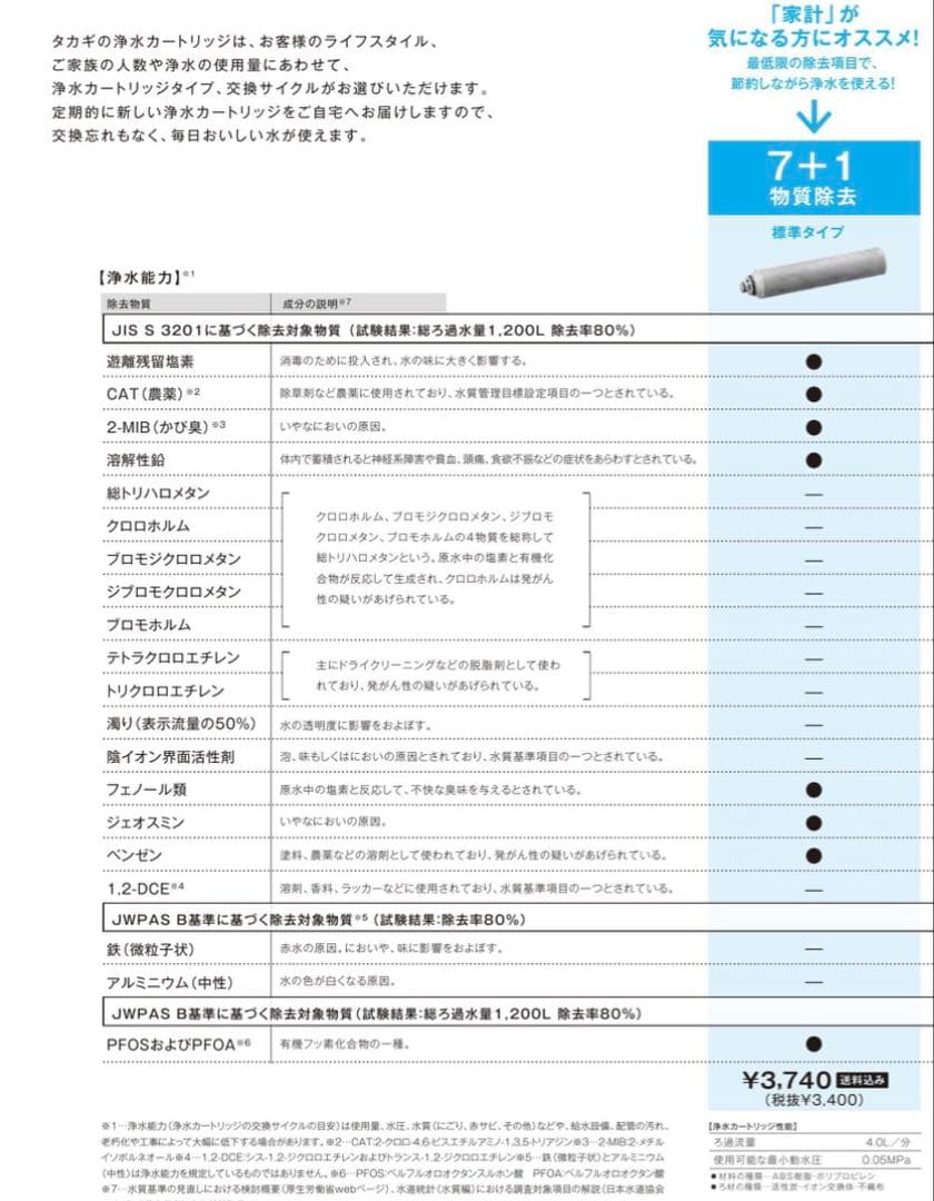 浄水器カートリッジ JC0032UG 日本製　2個セット