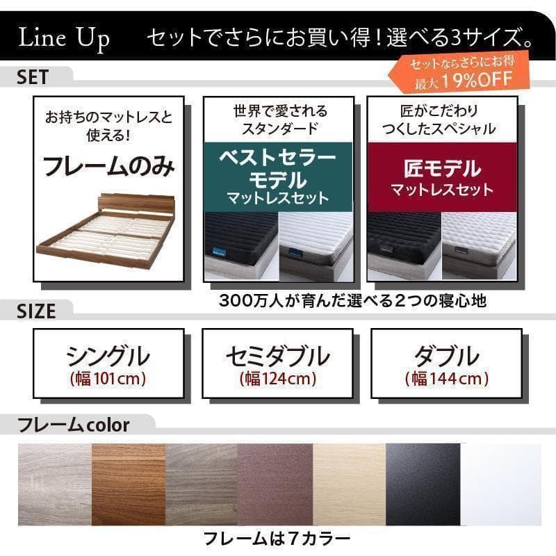 セール！新品 送料込 セミダブルベッド マットレス付 棚 コンセント付 ww