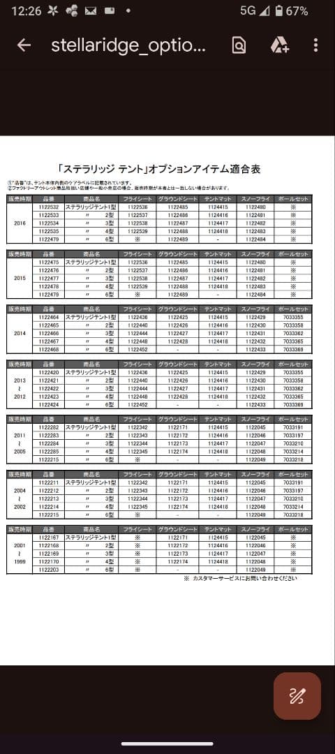 モンベル　ステラリッジ3 スノーフライ